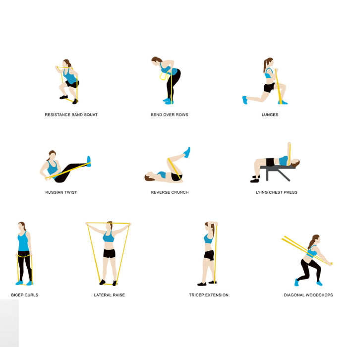 Banda Elástica Poder Sportfitness 2000*44*4.5mm - 71284